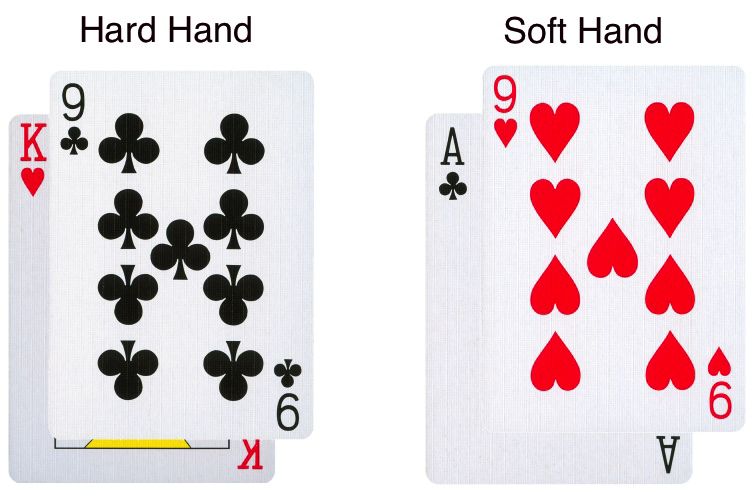 Hard Soft  Hands