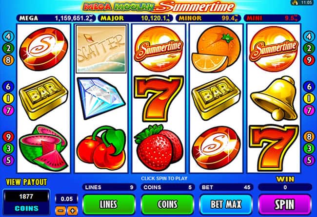 Slot Layout